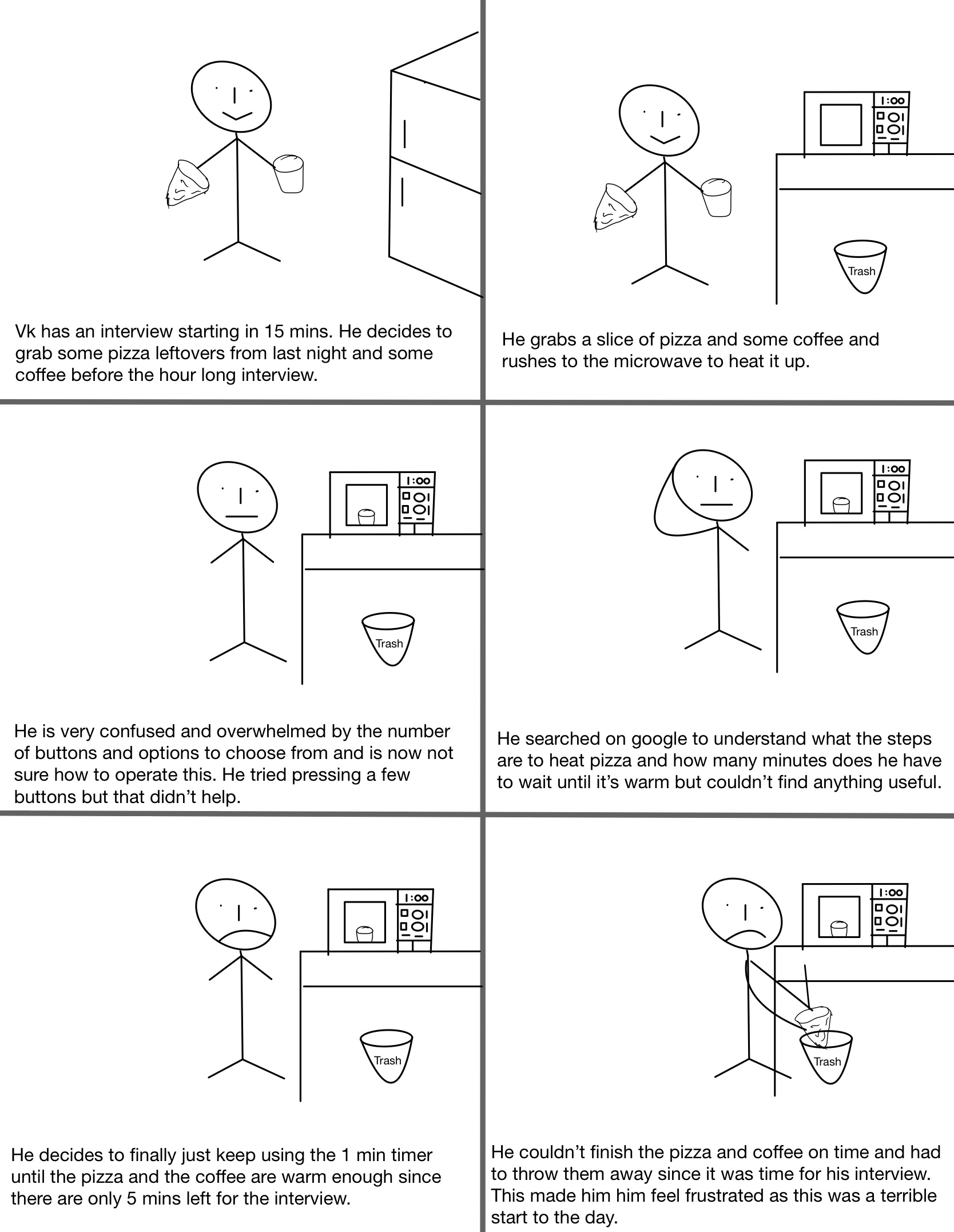 Microwave Interface